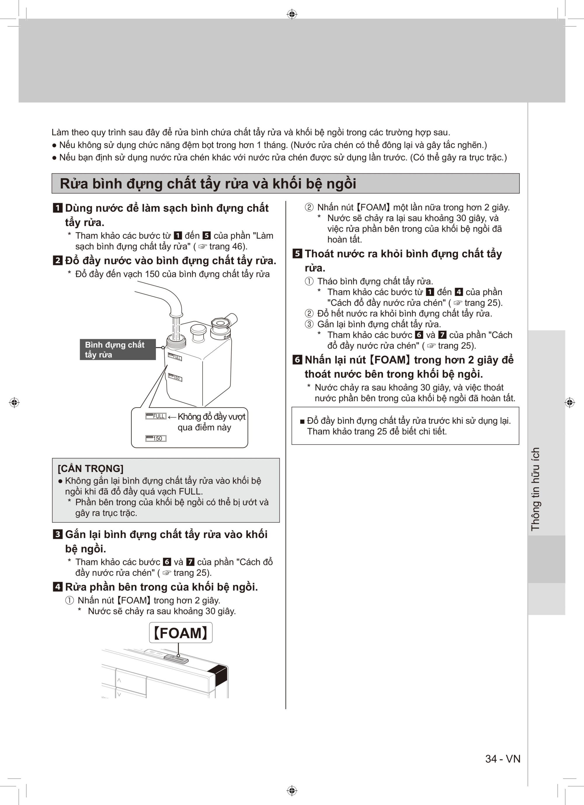 INAX - VIỆT NAM